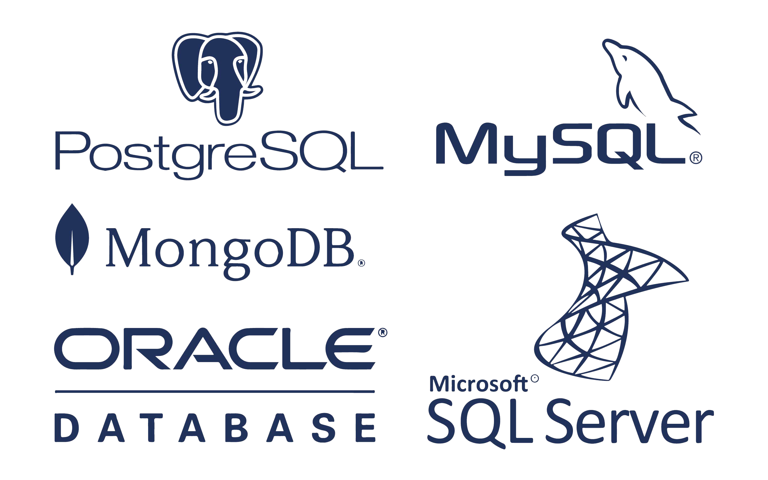 Database management service